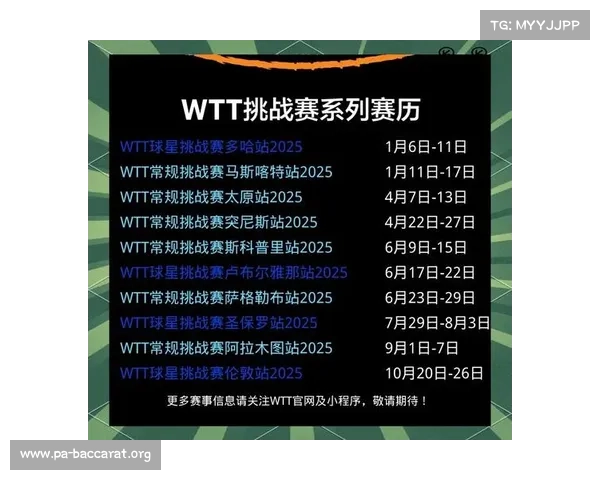 拜仁主帅高度评价WTT赛事:他是未来之星展现无限潜力 拜仁主帅高度评价WTT赛事:他是未来之星展现无限潜力