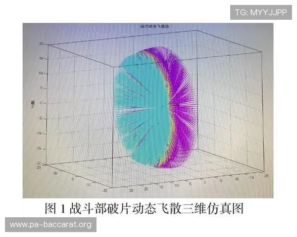 基于骑士战力波动回顾与争抢成功率模型的分析与参考
